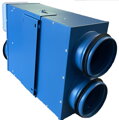 VENTS VKP 125/100*2 Radiálny Ventilátor pre Obmedzené Priestory s Oceľovým Krytom a Jednofázovým Motorem